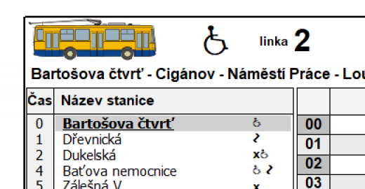 Všimněte si dílčích změn v jízdních řádech MHD od 2. října