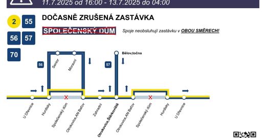Během Otrokovických letních slavností nepojedeme ke Společenskému domu